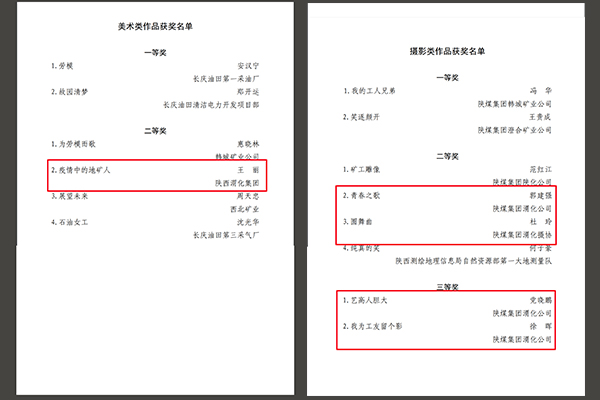 公司文聯(lián)會(huì)員在2023 年陜西省能源化學(xué)地質(zhì)系統(tǒng) 職工書(shū)畫(huà)攝影作品展上收獲滿滿4.jpg